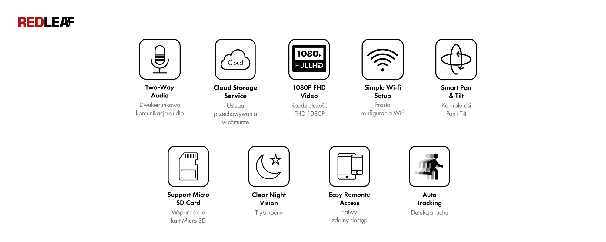 Kamera WiFi do monitoringu domu Redleaf IP Home Cam 100 najważniejsze funkcje